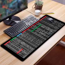 SP Deal  Keyboard Shortcut Mouse Pad,