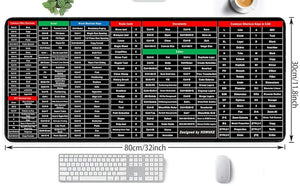 SP Deal  Keyboard Shortcut Mouse Pad,