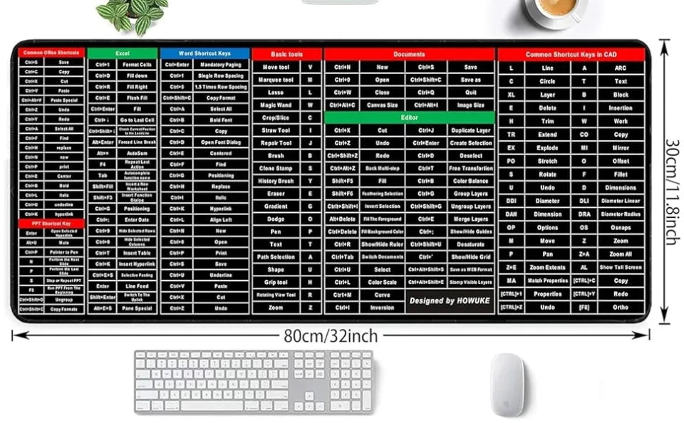 SP Deal  Keyboard Shortcut Mouse Pad,