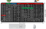 SP Deal  Keyboard Shortcut Mouse Pad,